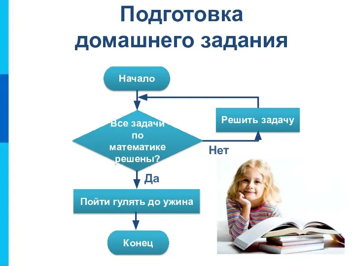 Подготовка домашнего задания