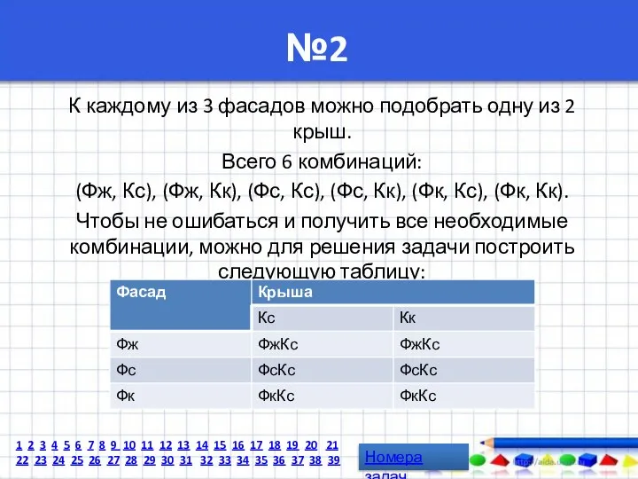 №2 К каждому из 3 фасадов можно подобрать одну из 2