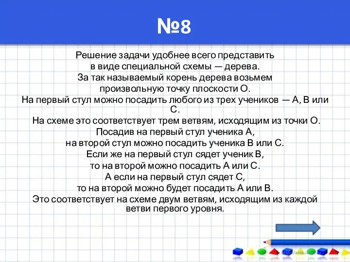 №8 Решение задачи удобнее всего представить в виде специальной схемы —