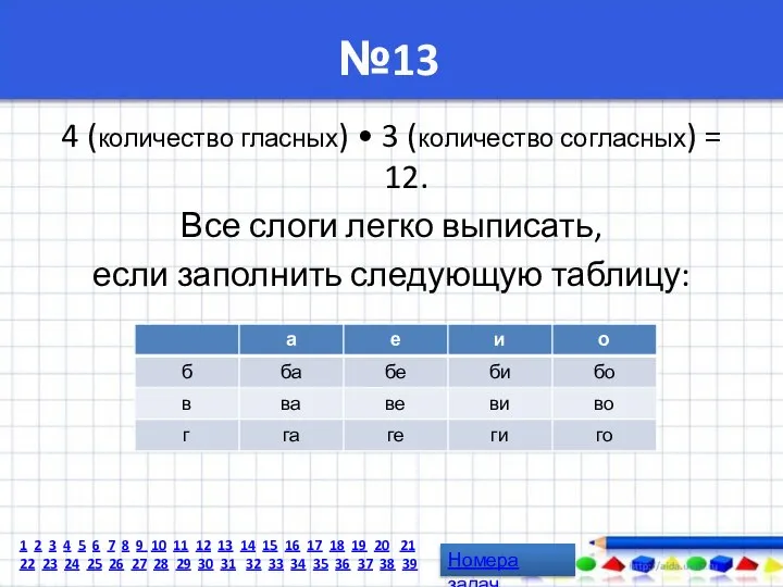 №13 4 (количество гласных) • 3 (количество согласных) = 12. Все