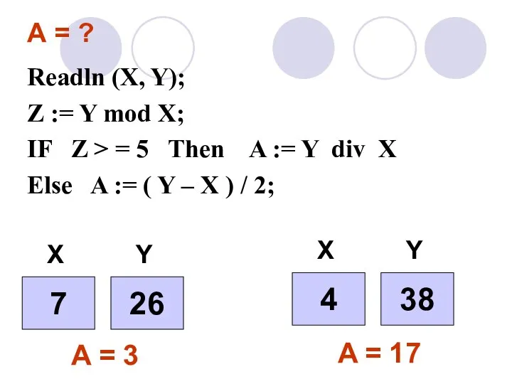 А = ? Readln (X, Y); Z := Y mod X;