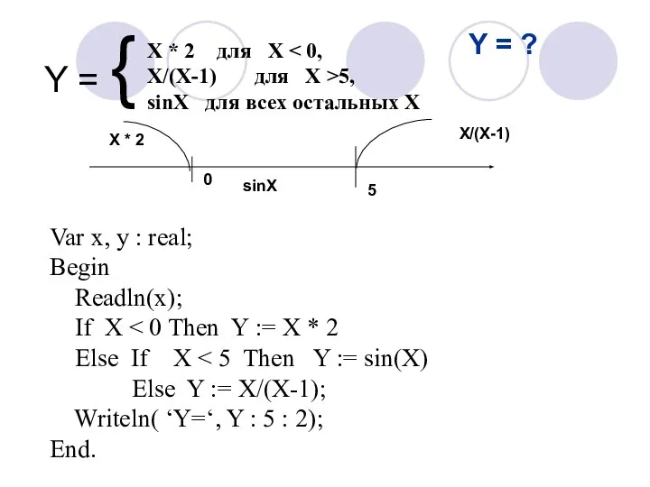 Y = { X * 2 для X X/(X-1) для Х