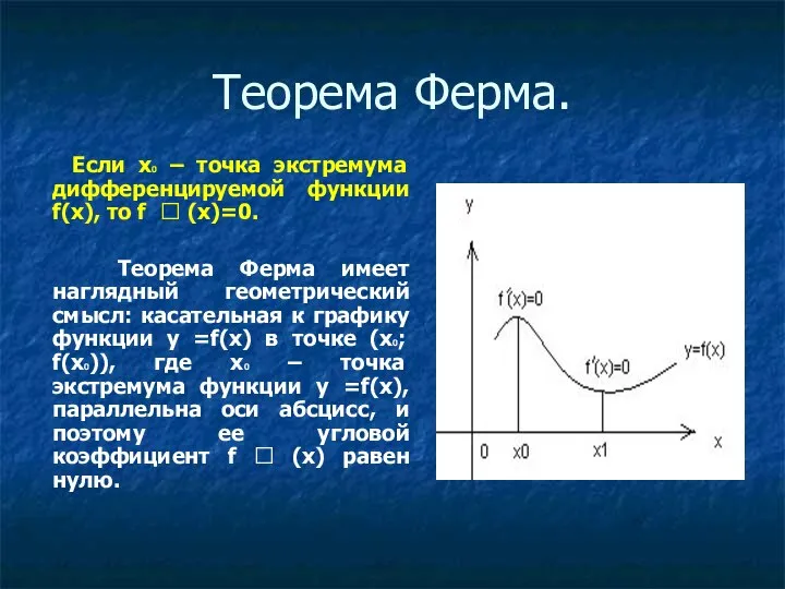 Теорема Ферма. Если х0 – точка экстремума дифференцируемой функции f(x), то