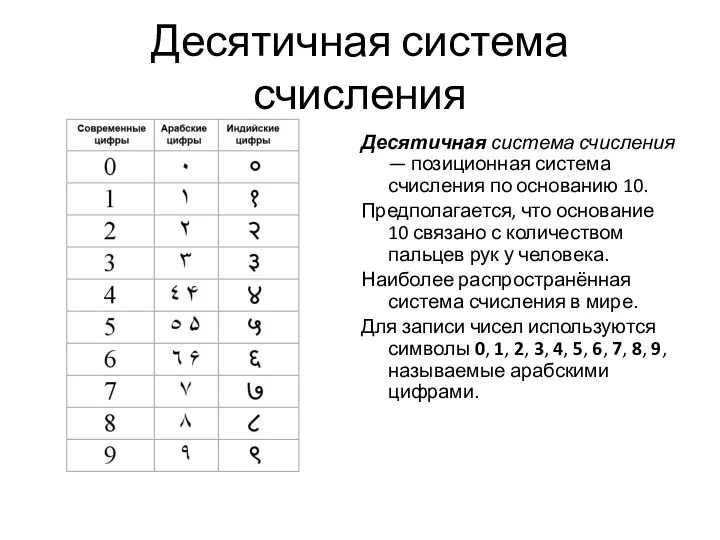 Десятичная система счисления Десятичная система счисления — позиционная система счисления по