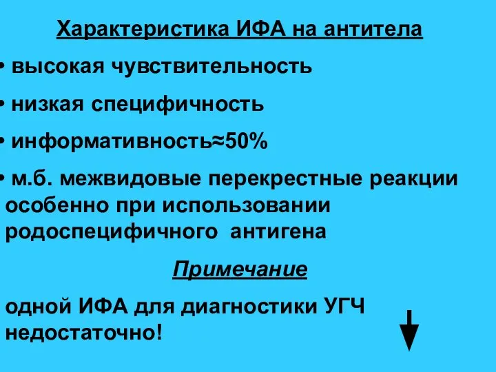 Характеристика ИФА на антитела высокая чувствительность низкая специфичность информативность≈50% м.б. межвидовые