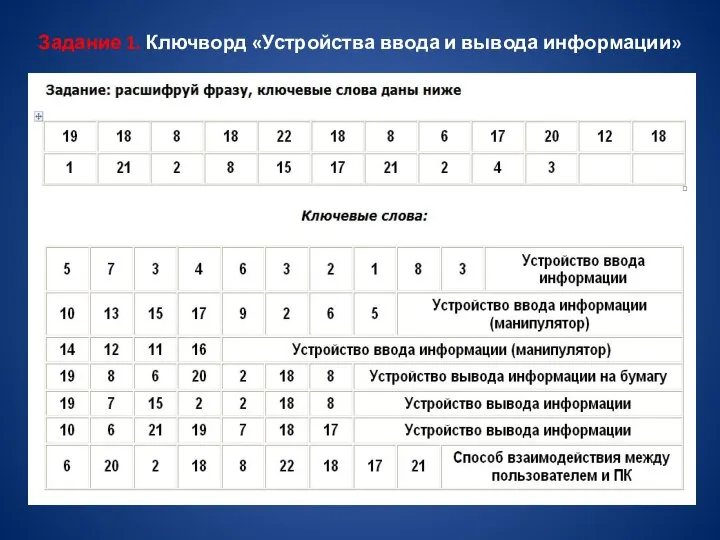 Задание 1. Ключворд «Устройства ввода и вывода информации»