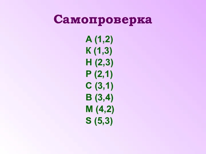 Самопроверка A (1,2) К (1,3) Н (2,3) Р (2,1) С (3,1)