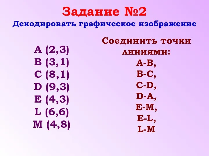 A (2,3) B (3,1) C (8,1) D (9,3) E (4,3) L