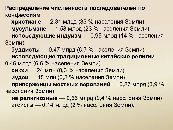 Распределение численности последователей по конфессиям христиане — 2,31 млрд (33 %