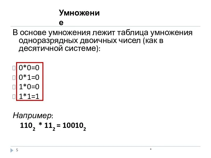 В основе умножения лежит таблица умножения одноразрядных двоичных чисел (как в