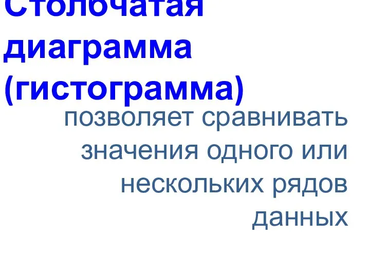 позволяет сравнивать значения одного или нескольких рядов данных Столбчатая диаграмма (гистограмма)