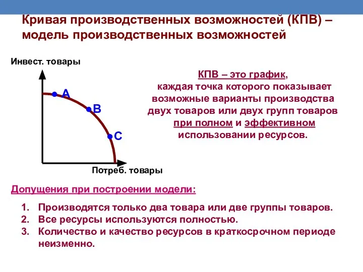 Кривая производственных возможностей (КПВ) – модель производственных возможностей Инвест. товары Потреб.