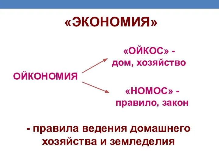 «ЭКОНОМИЯ» ОЙКОНОМИЯ «ОЙКОС» - дом, хозяйство «НОМОС» - правило, закон -