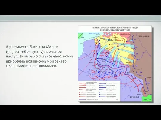 В результате битвы на Марне (5–9 сентября 1914 г.) немецкое наступление