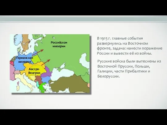 Российская империя Австро-Венгрия Германская империя В 1915 г. главные события развернулись