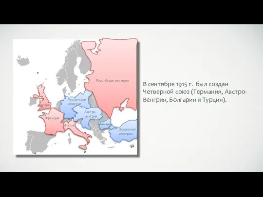 Германская империя Австро-Венгрия Болгария Османская империя Англия Российская империя Франция Италия