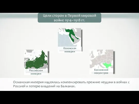 Османская империя надеялась компенсировать прежние неудачи в войнах с Россией и