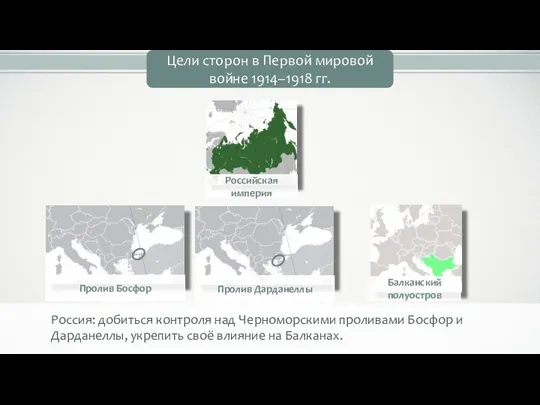 Россия: добиться контроля над Черноморскими проливами Босфор и Дарданеллы, укрепить своё