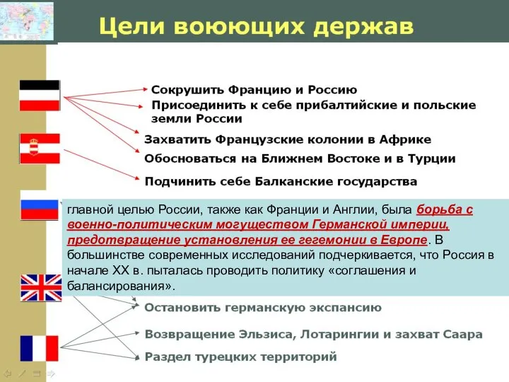 главной целью России, также как Франции и Англии, была борьба с