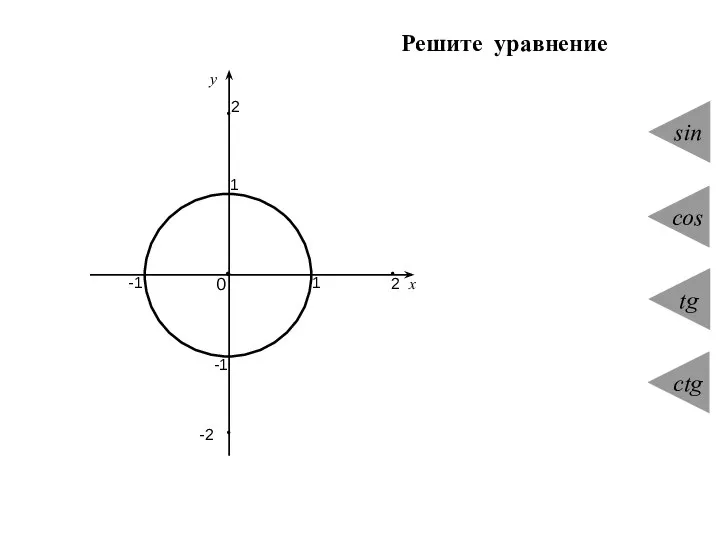 Решите уравнение sin cos tg ctg