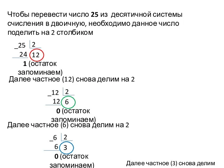 Чтобы перевести число 25 из десятичной системы счисления в двоичную, необходимо