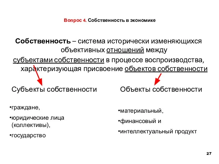 Вопрос 4. Собственность в экономике Собственность – система исторически изменяющихся объективных