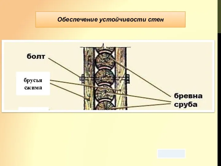 брусья сжима Обеспечение устойчивости стен