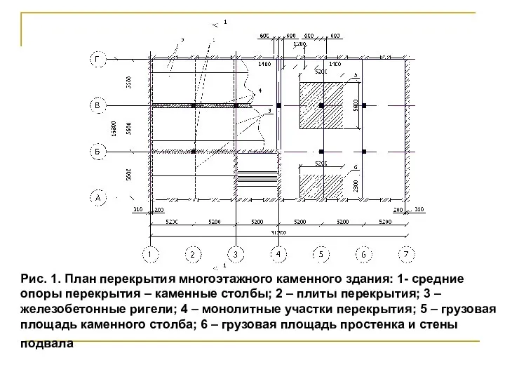 Рис. 1. План перекрытия многоэтажного каменного здания: 1- средние опоры перекрытия