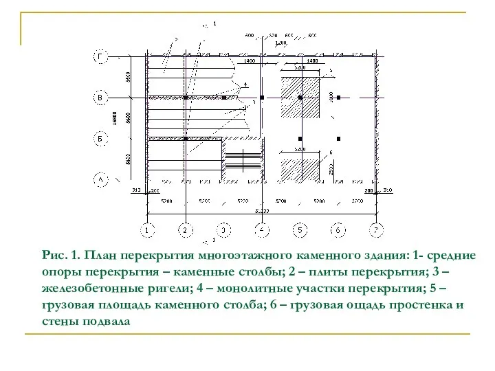 Рис. 1. План перекрытия многоэтажного каменного здания: 1- средние опоры перекрытия