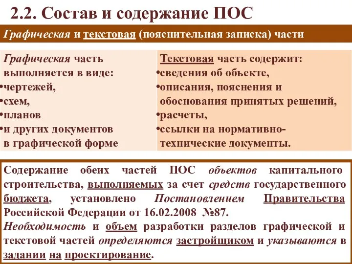 2.2. Состав и содержание ПОС Графическая и текстовая (пояснительная записка) части