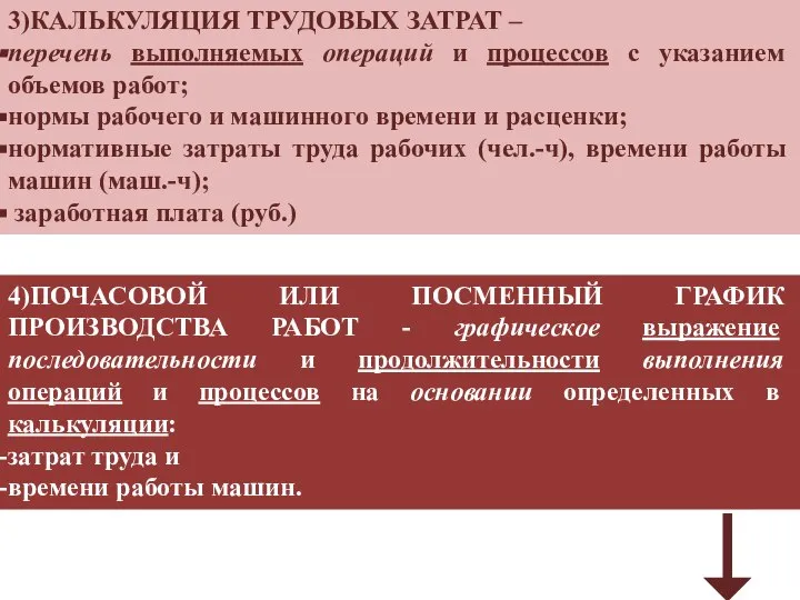 3)КАЛЬКУЛЯЦИЯ ТРУДОВЫХ ЗАТРАТ – перечень выполняемых операций и процессов с указанием