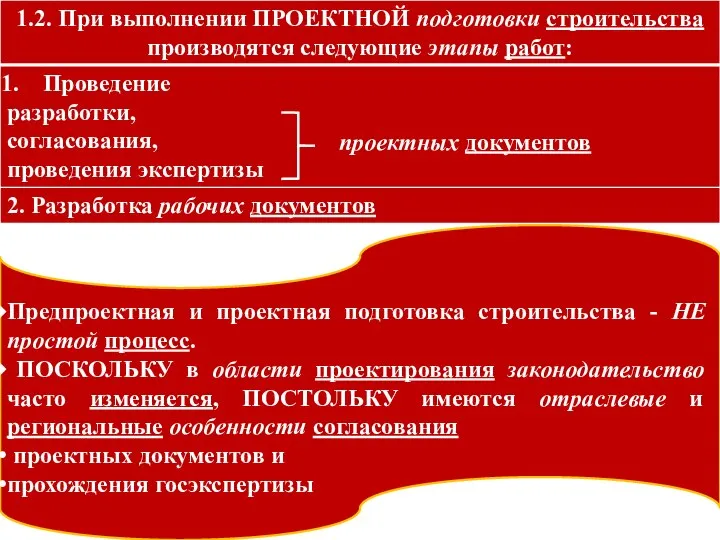 Предпроектная и проектная подготовка строительства - НЕ простой процесс. ПОСКОЛЬКУ в