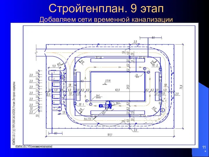 * Стройгенплан. 9 этап Добавляем сети временной канализации