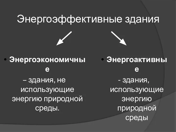 Энергоэффективные здания Энергоэкономичные – здания, не использующие энергию природной среды. Энергоактивные