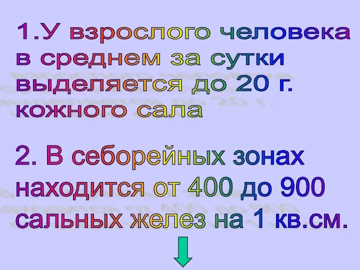 1.У взрослого человека в среднем за сутки выделяется до 20 г.