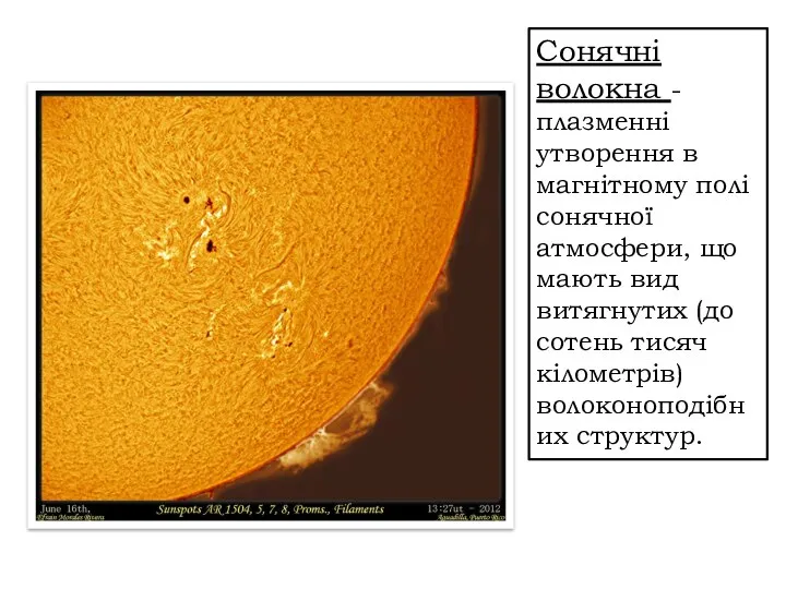 Сонячні волокна - плазменні утворення в магнітному полі сонячної атмосфери, що