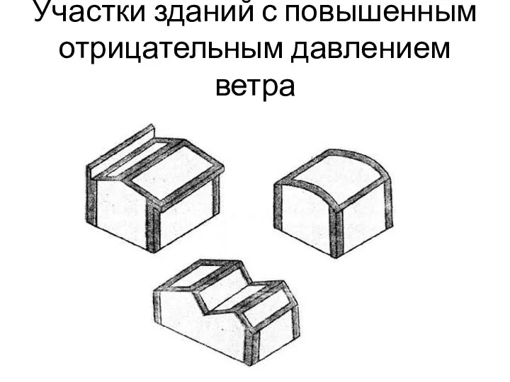 Участки зданий с повышенным отрицательным давлением ветра