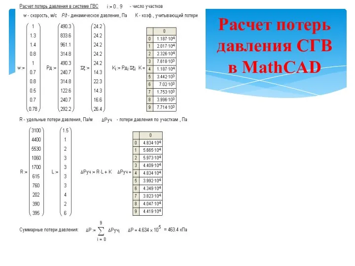 Расчет потерь давления СГВ в MathCAD