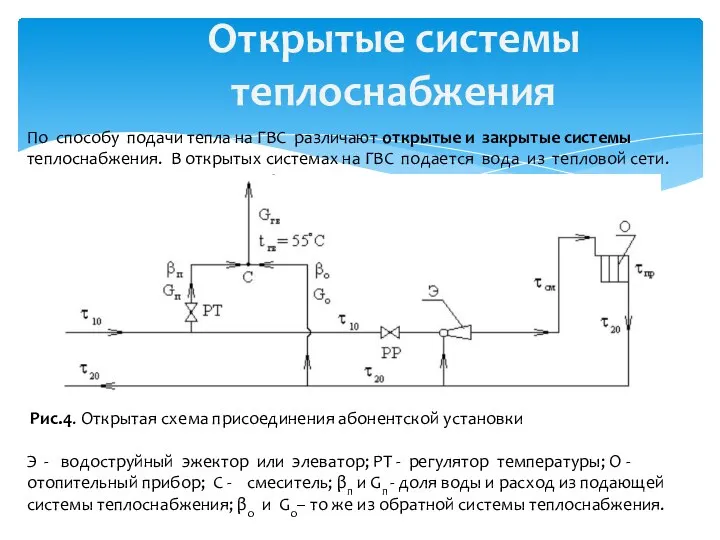 Открытые системы теплоснабжения . По способу подачи тепла на ГВС различают