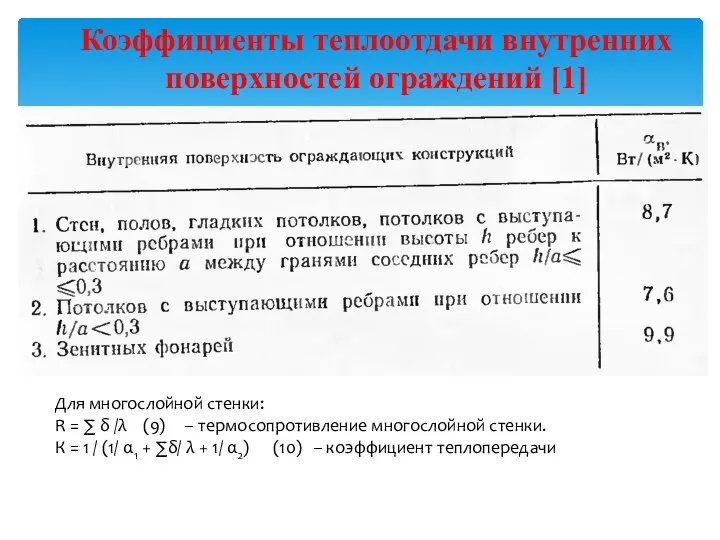 Коэффициенты теплоотдачи внутренних поверхностей ограждений [1] Для многослойной стенки: R =