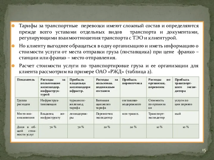 Тарифы за транспортные перевозки имеют сложный состав и определяются прежде всего