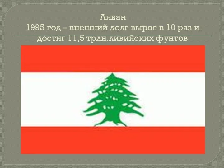 Ливан 1995 год – внешний долг вырос в 10 раз и достиг 11,5 трлн.ливийских фунтов