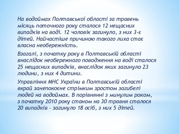 На водоймах Полтавської області за травень місяць поточного року сталося 12