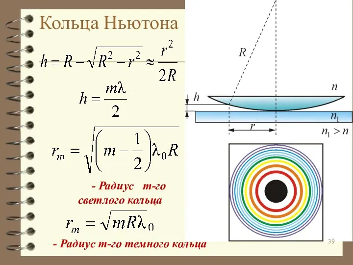 Кольца Ньютона - Радиус m-го темного кольца Радиус m-го светлого кольца