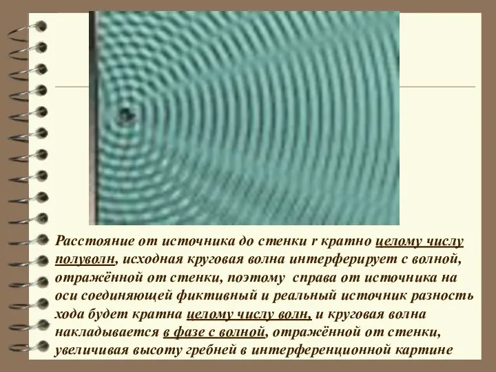 Расстояние от источника до стенки r кратно целому числу полуволн, исходная