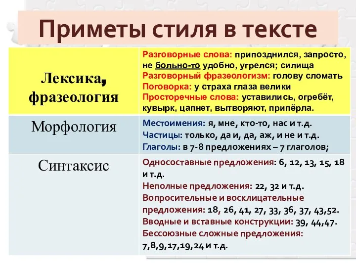 Приметы стиля в тексте