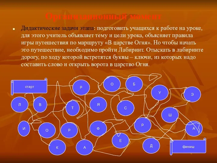 Организационный момент Дидактические задачи этапа: подготовить учащихся к работе на уроке,