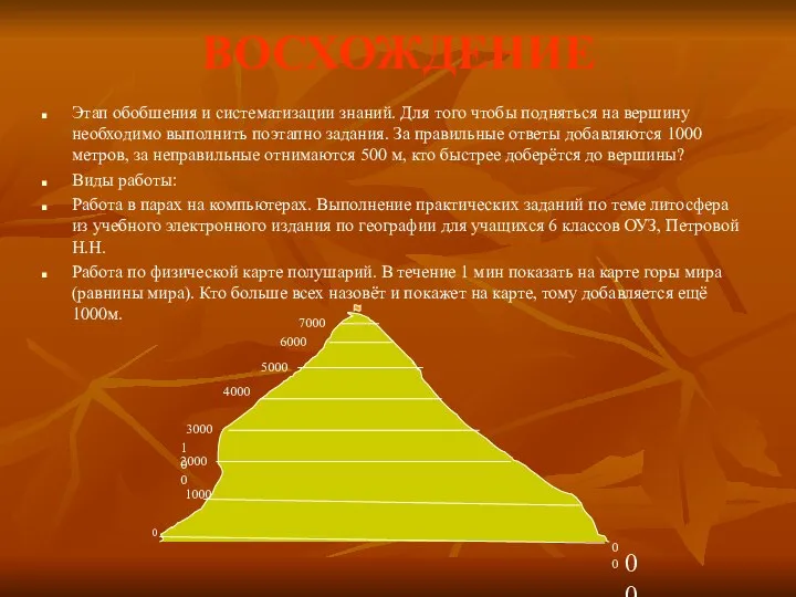 ВОСХОЖДЕНИЕ Этап обобшения и систематизации знаний. Для того чтобы подняться на