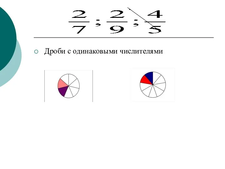 Дроби с одинаковыми числителями