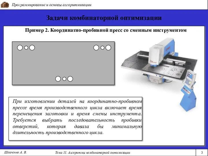 Программирование и основы алгоритмизации Тема 11. Алгоритмы комбинаторной оптимизации 3 Шевченко